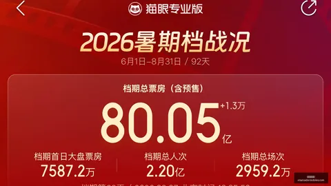 泰山队状态分析电子竞技博彩登录：游离表现如何应对成都蓉城挑战